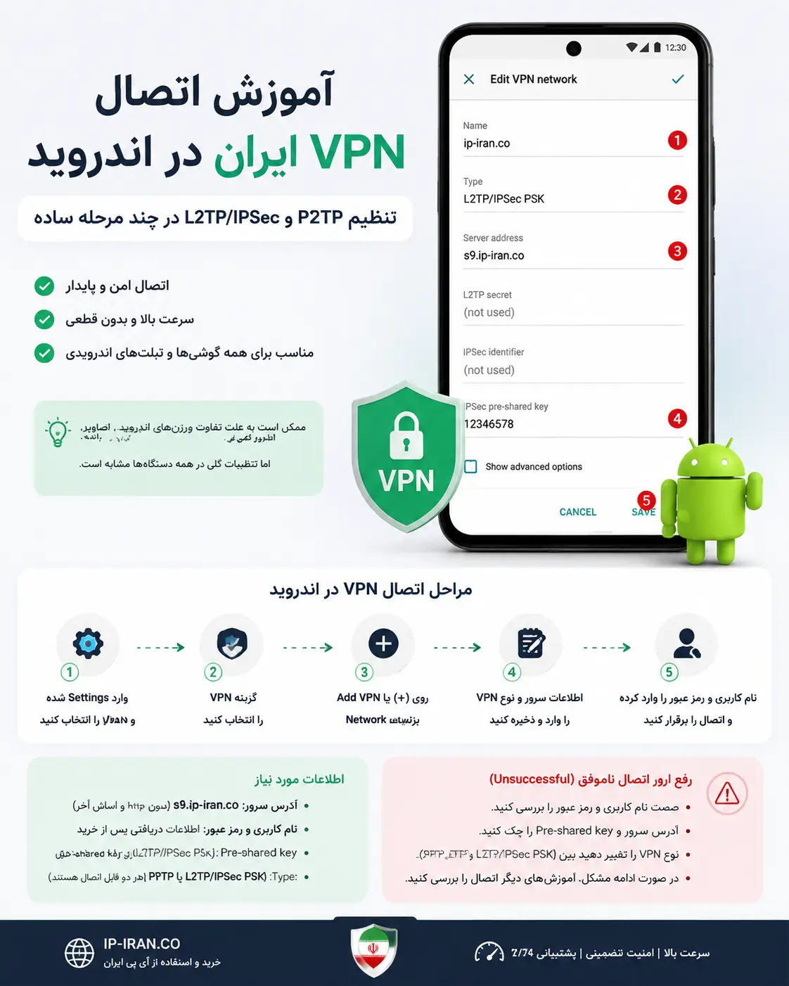 آموزش اتصال VPN ایران