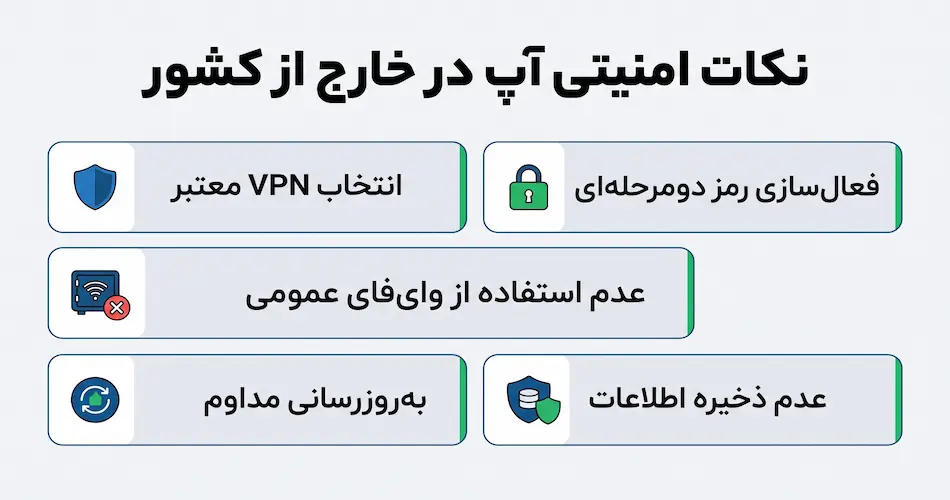 چگونه از اپلیکیشن آپ در خارج از کشور استفاده کنیم؟ (آموزش کامل) 8