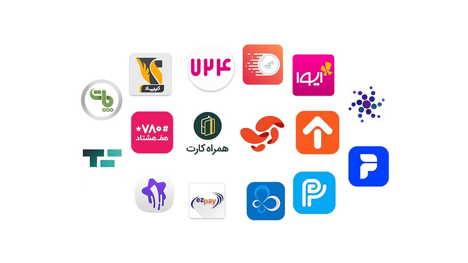 کارت به کارت با استفاده از اپلیکیشن‌های پرداخت