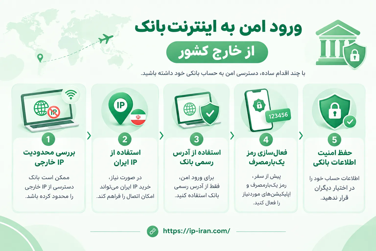 راهنمای جامع و تصویری برای ورود امن به اینترنت بانک از خارج کشور 6 ورود امن به اینترنت بانک