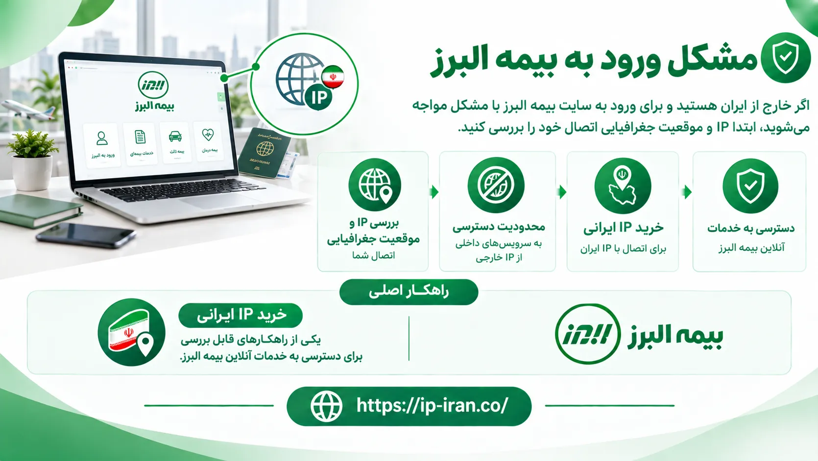 دسترسی به سایت بیمه البرز در خارج از کشور؛ راهنمای کامل 6