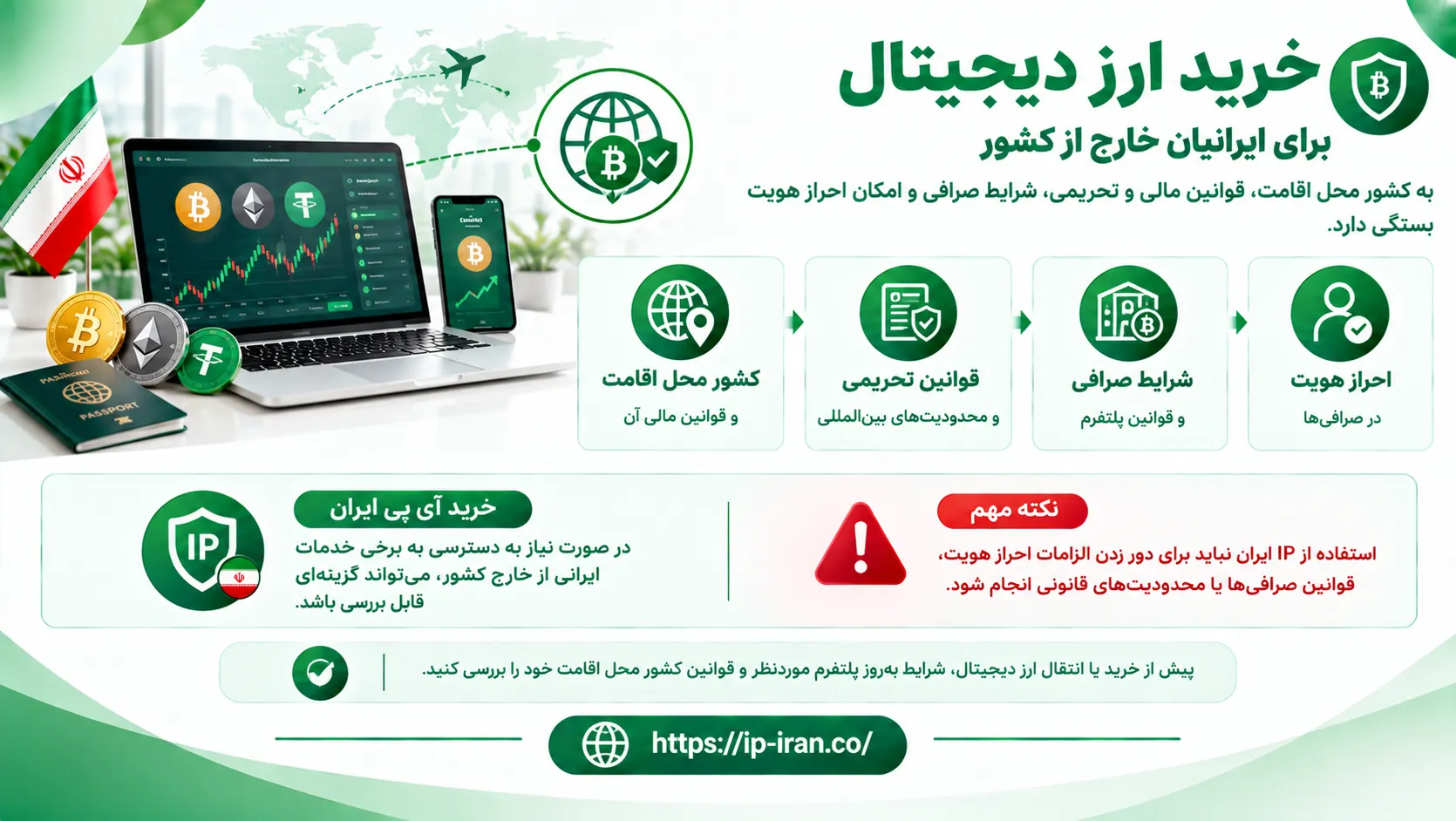 خرید ارز دیجیتال برای ایرانیان خارج از کشور