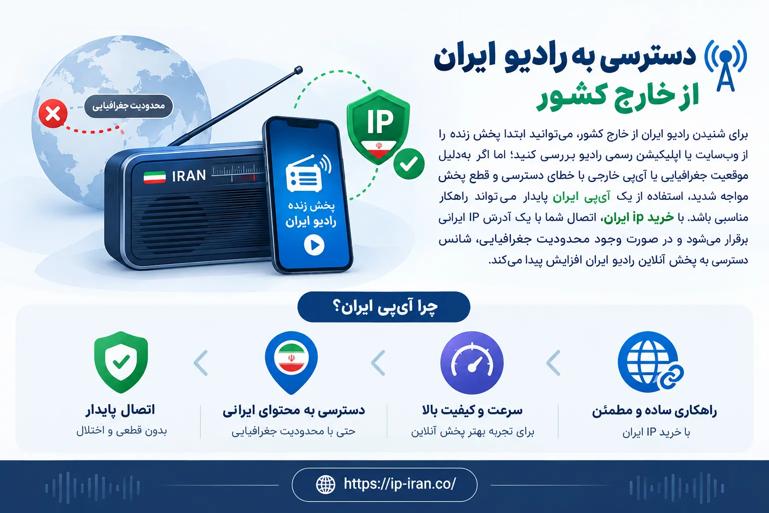 شنیدن رادیو ایران از خارج کشور | پخش زنده و آنلاین رادیو ایران 6 رادیو ایران از خارج