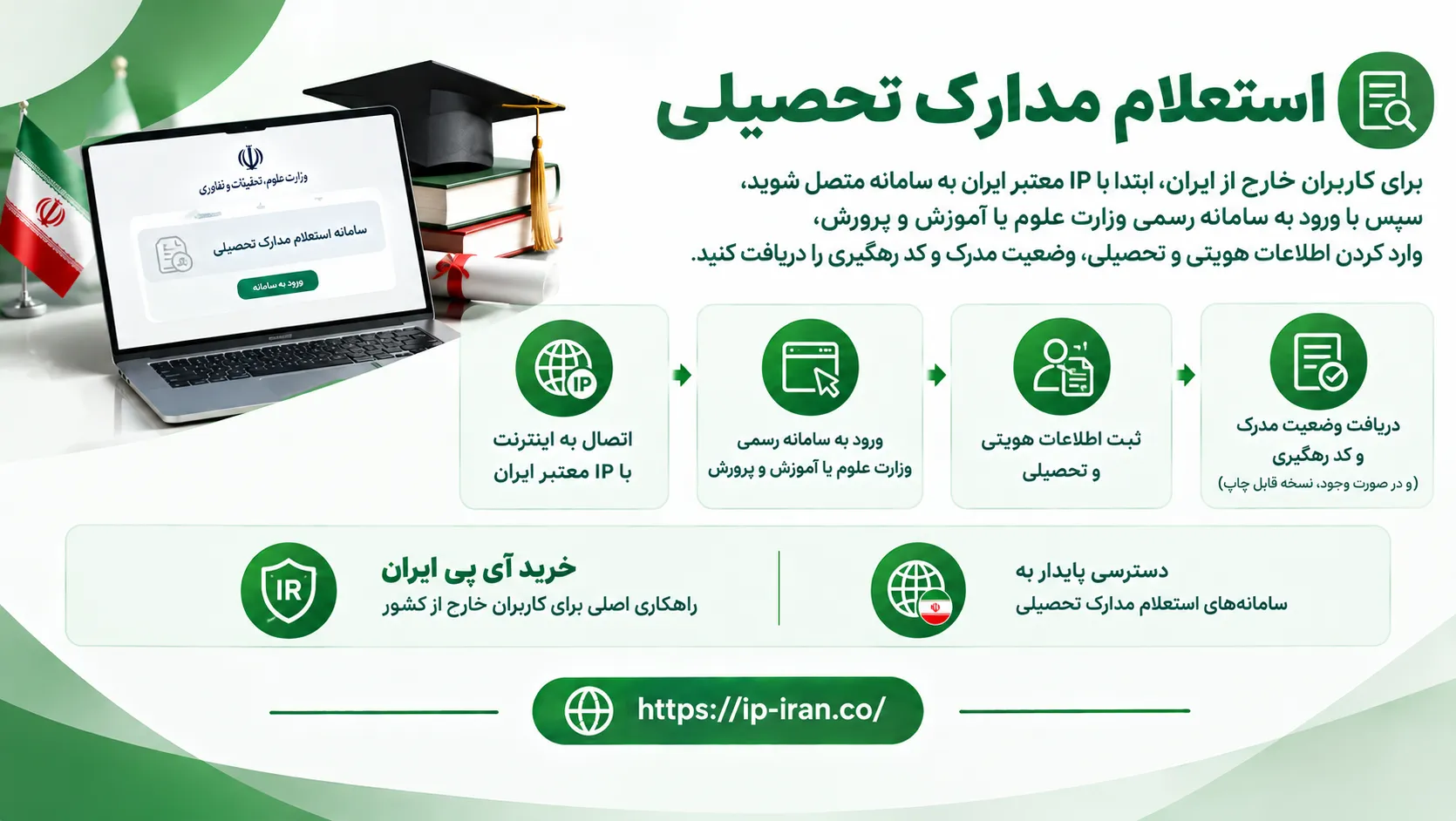 دسترسی به سایت استعلام مدارک تحصیلی در خارج از کشور؛ راهنمای کامل 6