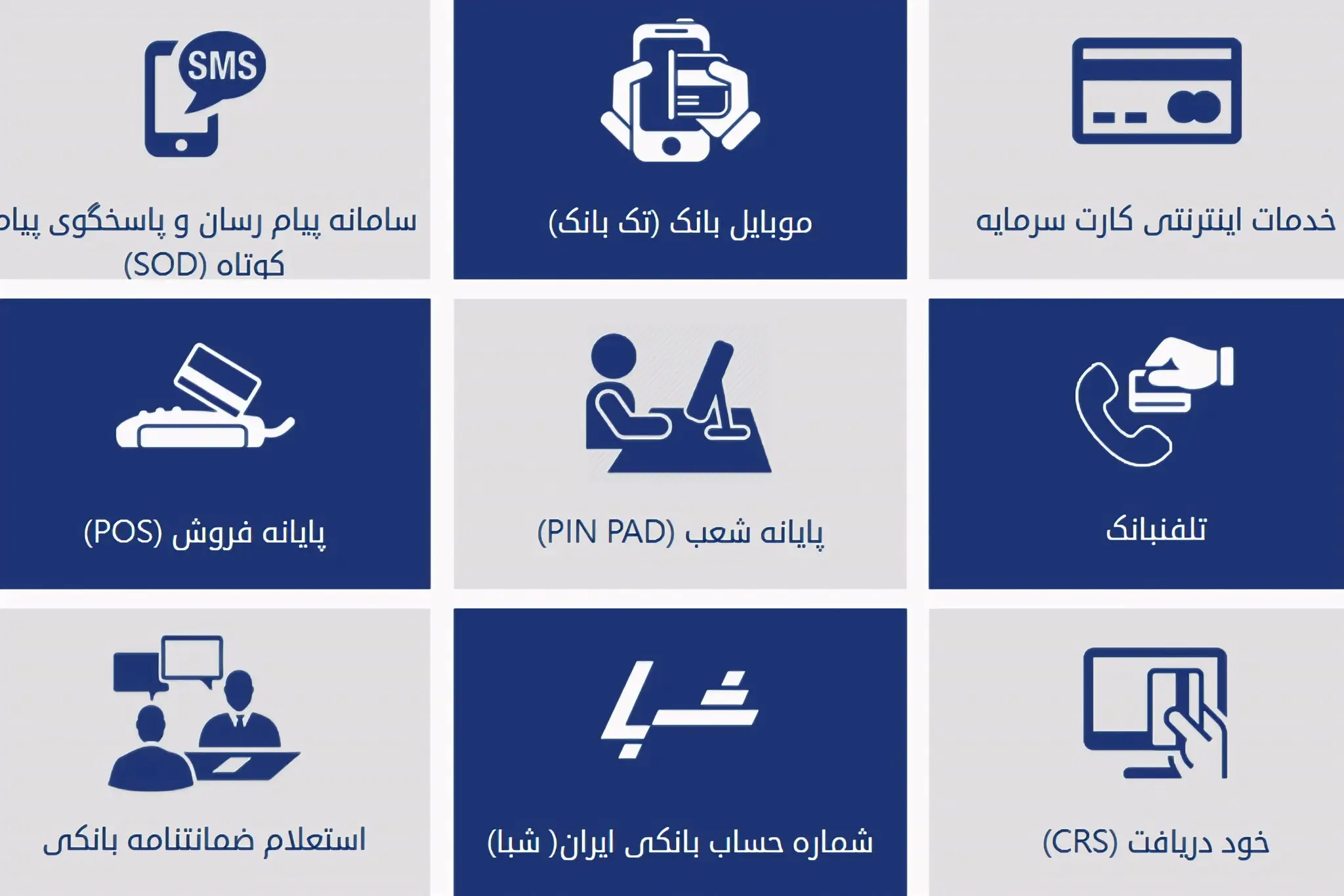 برای ورود به سامانه اینترنت بانک سرمایه چه مراحلی را طی کنیم؟