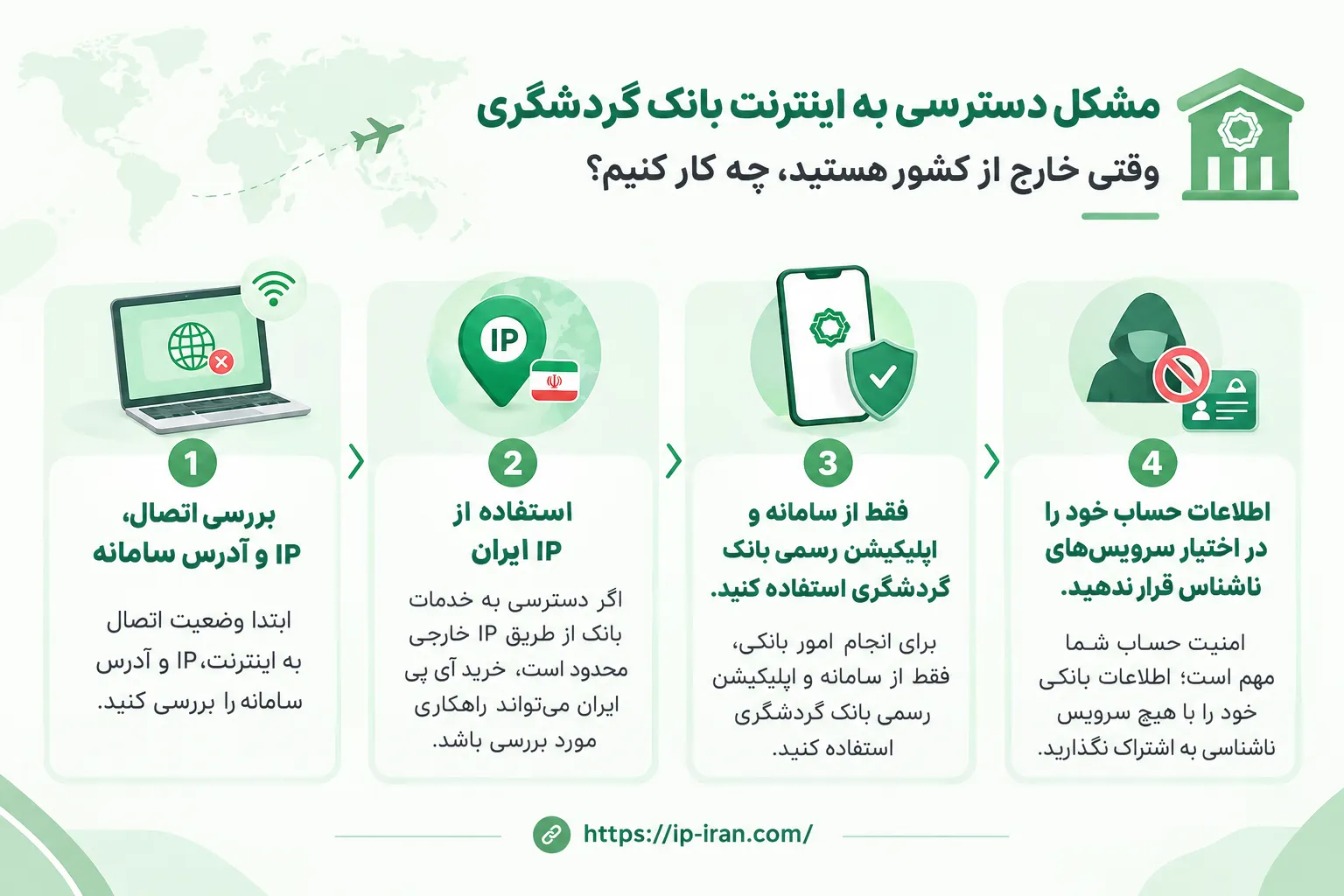 راهنمای کامل ورود به اینترنت بانک گردشگری در خارج از کشور + نکات مهم امنیتی 6 دسترسی به اینترنت بانک گردشگری